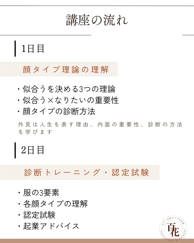 【顔タイプアドバイザー1級認定講座】